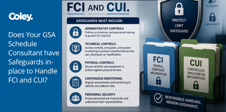 Does your GSA consultant have safeguards in place to handle FCI and CUI? Does your GSA consultant have safeguards in place to handle FCI and CUI?